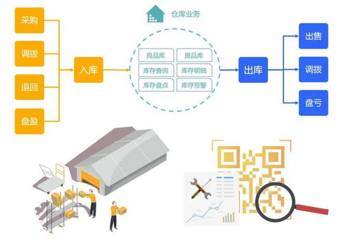 工業互聯網數據服務新篇章 北明數科新品推介會成功舉辦，助力企業數字化轉型