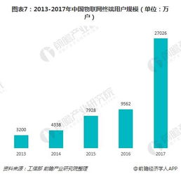 架構(gòu)大調(diào)整后馬化騰又在發(fā)問 十圖探析產(chǎn)業(yè)互聯(lián)網(wǎng)與消費(fèi)互聯(lián)網(wǎng)的融合之道