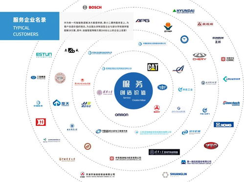 制造型企業如何搭建數字化生產車間 工業互聯網數據服務的核心路徑