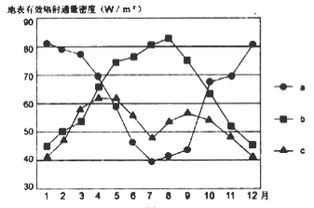 工業(yè)互聯(lián)網(wǎng)數(shù)據(jù)服務(wù)驅(qū)動(dòng)下的跨國制造模式變革