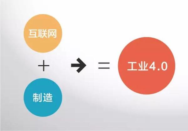 富金機(jī)網(wǎng) 工業(yè)4.0時(shí)代下的工業(yè)互聯(lián)網(wǎng)數(shù)據(jù)服務(wù)，引領(lǐng)工業(yè)生產(chǎn)力未來