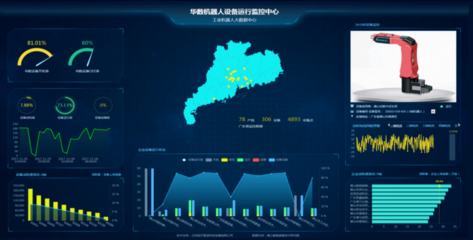 工業(yè)互聯(lián)網(wǎng)“咖”解丨李伯虎 一種新型工業(yè)互聯(lián)網(wǎng)——智慧工業(yè)互聯(lián)網(wǎng)